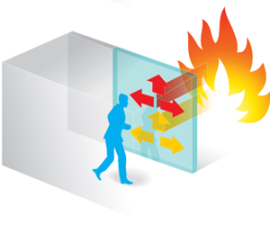 Fire Resistant Glass